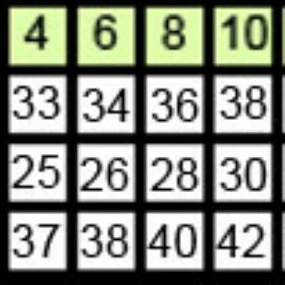 COPY - New mermaid formal wedding dress bridal gown - Picture 7 of 8